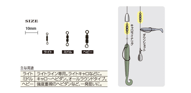 Carodan Swivel バス釣りのタックル Ryugi リューギ